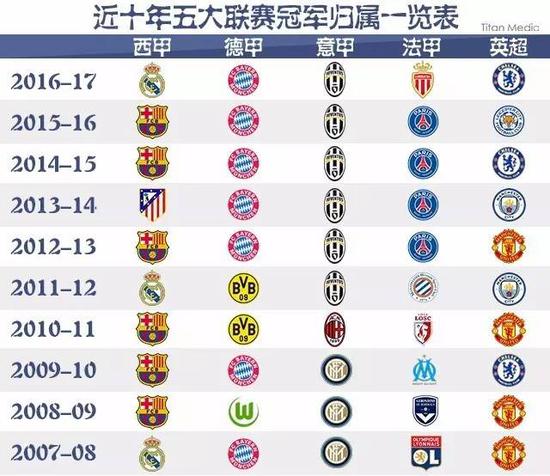 国网球的